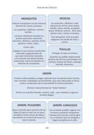 HOGAR SIN TÓXICOS
65
MOSCAS
Las auyentan: albahaca, ruda,
cáscaras de cítrico, clavo, poleo,
tomillo, saúco, menta, eucalipto,
laurel, lentisco, romero… Bien sean
plantas vivas, ramas o manojos.
Para atraparlas: tiras de papel
pegajoso con jarabe de maíz y
azúcar.
MOSQUITOS
Colocar mosquiteras en las ventanas
durante los meses calurosos.
Los auyentan: albahaca, romero,
tomillo...
Lociones repelentes basadas en
aceites esenciales realmente
naturales: albahaca, lavanda, limón,
geranio, melisa, clavo…
Comer ajos.
Llegado el caso, buscar insecticidas
naturales (asegurándose de
que sean realmente naturales
y sin mezclar con determinadas
sustancias), como los basados en
extracto de crisantemo.
POLILLAS
Proteger la ropa con bolsas.
Auyentar las polillas disponiendo
bolsitas de tela muy permeable con
cortezas resecas de limón, espliego,
lavanda, mejorana…
JARDÍN
Prevenir enfermedades y plagas vigilando que las plantas estén fuertes,
bien nutridas, hidratadas correctamente, que sean adecuadas al clima,
suelo y condiciones de la zona donde las hemos plantado…
Eliminar manualmente las “malas hierbas”.
Plantar en el jardín lavanda, romero, ruda… que molestan a algunas
posibles plagas.
JARDÍN: PULGONES
Agua a presión para quitarlos de las
hojas (si hace al caso con un poco
de jabón). Echar ceniza de tabaco
abundante en la tierra de la que se
nutre la planta.
JARDÍN: CARACOLES
Los caracoles pueden cogerse con
la mano o ponerles recipientes-
trampa (con cerveza y leche agria
en su interior) que les atraigan y
hagan precipitarse en ellos.
 
