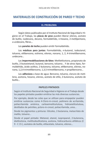 HOGAR SIN TÓXICOS
89
MATERIALES DE CONSTRUCCIÓN DE PARED Y TECHO
EL PROBLEMA
Según datos publicados por el Instituto Nacional de Seguridad e Hi-
giene en el Trabajo, las placas de yeso pueden liberar xilenos, acetato
de butilo, isodecano, decano, formaldehído, n-hexano, 2-metilpentano,
a-undecano, fibras…
Los paneles de techo pueden emitir formaldehído.
Los máslicos para juntas: Formaldehído, n-butanol, isobutanol,
tolueno, etilbenceno, estireno, xilenos, nonano, 1, 2, 4-trimetilbenceno,
undecano…
Las impermeabilizaciones de látex: Metiletilcetona, propionato de
butilo, 2-butoxietanol, butanol, benceno, tolueno... Y de otros tipos, for-
maldehído, ácido acético, 2-butanona, tolueno, etilbenceno, xilenos, no-
nano, 1,2,4-trimetilbenceno, 1,3,5-trimetilbenceno, n-propilbenceno…
Los adhesivos a base de agua: Benceno, tolueno, cloruro de meti-
leno, acetona, hexano, xilenos, acetato de etilo, 2-butanona, acetato de
butilo…
PAPELES PINTADOS
Según el Instituto Nacional de Seguridad e Higiene en el Trabajo desde
los papeles pintados pueden emitirse las más diversas sustancias.
Por ejemplo, desde las colas que se utilizan para empapelar pueden
emitirse sustancias como 4-Cloro-m-cresol, polímero de acrilamida,
poliacrilamida aniónica, carboximetilcelulosa, hidroxietilcelulosa,
destilados de petróleo, pcloro-m-cresol, poliacrilamida, urea…
Desde los pigmentos y pinturas: Glicoles, 2-butanona, metacrilato de
metilo, tolueno…
Desde el papel pintado: Metanol, etanol, isopropanol, 2-butanona,
dietilcetona, metilisobutilcetona, acetona, hidrocarburos alifáticos (C
9 - C 15 ), acetatos de butilo, etilacetato, tolueno, xilenos…
 