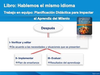 Después



I- Verificar y editar
De acuerdo a las necesidades y situaciones que se presenten



      II- Implementar           III- Evaluar:
      Plan de enseñanza        Resultados del aprendizaje
 
