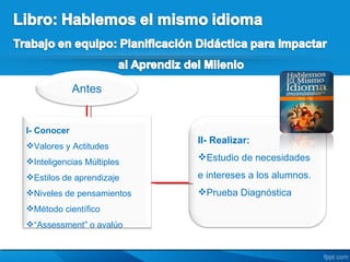 Antes


I- Conocer
                           II- Realizar:
Valores y Actitudes
Inteligencias Múltiples   Estudio de necesidades

Estilos de aprendizaje    e intereses a los alumnos.
Niveles de pensamientos   Prueba Diagnóstica
Método científico
“Assessment” o avalúo
 