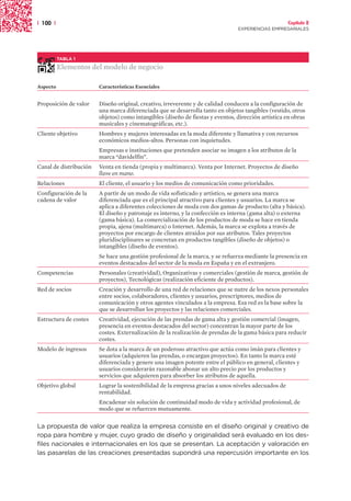 | 100 |                                                                                              Capítulo 2
                                                                                EXPERIENCIAS EMPRESARIALES




          TABLA 1

          Elementos del modelo de negocio

Aspecto                 Características Esenciales


Proposición de valor    Diseño original, creativo, irreverente y de calidad conducen a la configuración de
                        una marca diferenciada que se desarrolla tanto en objetos tangibles (vestido, otros
                        objetos) como intangibles (diseño de fiestas y eventos, dirección artística en obras
                        musicales y cinematográficas, etc.).
Cliente objetivo        Hombres y mujeres interesadas en la moda diferente y llamativa y con recursos
                        económicos medios-altos. Personas con inquietudes.
                        Empresas e instituciones que pretenden asociar su imagen a los atributos de la
                        marca “davidelfin”.
Canal de distribución   Venta en tienda (propia y multimarca). Venta por Internet. Proyectos de diseño
                        llave en mano.
Relaciones              El cliente, el usuario y los medios de comunicación como prioridades.
Configuración de la     A partir de un modo de vida sofisticado y artístico, se genera una marca
cadena de valor         diferenciada que es el principal atractivo para clientes y usuarios. La marca se
                        aplica a diferentes colecciones de moda con dos gamas de producto (alta y básica).
                        El diseño y patronaje es interno, y la confección es interna (gama alta) o externa
                        (gama básica). La comercialización de los productos de moda se hace en tienda
                        propia, ajena (multimarca) o Internet. Además, la marca se explota a través de
                        proyectos por encargo de clientes atraídos por sus atributos. Tales proyectos
                        pluridisciplinares se concretan en productos tangibles (diseño de objetos) o
                        intangibles (diseño de eventos).
                        Se hace una gestión profesional de la marca, y se refuerza mediante la presencia en
                        eventos destacados del sector de la moda en España y en el extranjero.
Competencias            Personales (creatividad), Organizativas y comerciales (gestión de marca, gestión de
                        proyectos), Tecnológicas (realización eficiente de productos).
Red de socios           Creación y desarrollo de una red de relaciones que se nutre de los nexos personales
                        entre socios, colaboradores, clientes y usuarios, prescriptores, medios de
                        comunicación y otros agentes vinculados a la empresa. Esa red es la base sobre la
                        que se desarrollan los proyectos y las relaciones comerciales.
Estructura de costes    Creatividad, ejecución de las prendas de gama alta y gestión comercial (imagen,
                        presencia en eventos destacados del sector) concentran la mayor parte de los
                        costes. Externalización de la realización de prendas de la gama básica para reducir
                        costes.
Modelo de ingresos      Se dota a la marca de un poderoso atractivo que actúa como imán para clientes y
                        usuarios (adquieren las prendas, o encargan proyectos). En tanto la marca esté
                        diferenciada y genere una imagen potente entre el público en general, clientes y
                        usuarios considerarán razonable abonar un alto precio por los productos y
                        servicios que adquieren para absorber los atributos de aquella.
Objetivo global         Lograr la sostenibilidad de la empresa gracias a unos niveles adecuados de
                        rentabilidad.
                        Encadenar sin solución de continuidad modo de vida y actividad profesional, de
                        modo que se refuercen mutuamente.


La propuesta de valor que realiza la empresa consiste en el diseño original y creativo de
ropa para hombre y mujer, cuyo grado de diseño y originalidad será evaluado en los des-
files nacionales e internacionales en los que se presentan. La aceptación y valoración en
las pasarelas de las creaciones presentadas supondrá una repercusión importante en los
 