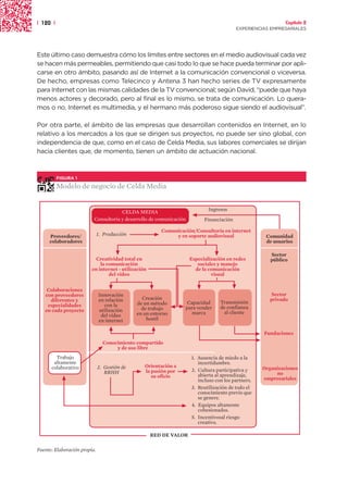 | 120 |                                                                                                      Capítulo 2
                                                                                          EXPERIENCIAS EMPRESARIALES




Este último caso demuestra cómo los límites entre sectores en el medio audiovisual cada vez
se hacen más permeables, permitiendo que casi todo lo que se hace pueda terminar por apli-
carse en otro ámbito, pasando así de Internet a la comunicación convencional o viceversa.
De hecho, empresas como Telecinco y Antena 3 han hecho series de TV expresamente
para Internet con las mismas calidades de la TV convencional; según David, “puede que haya
menos actores y decorado, pero al final es lo mismo, se trata de comunicación. Lo quera-
mos o no, Internet es multimedia, y el hermano más poderoso sigue siendo el audiovisual”.

Por otra parte, el ámbito de las empresas que desarrollan contenidos en Internet, en lo
relativo a los mercados a los que se dirigen sus proyectos, no puede ser sino global, con
independencia de que, como en el caso de Celda Media, sus labores comerciales se dirijan
hacia clientes que, de momento, tienen un ámbito de actuación nacional.



          FIGURA 1

          Modelo de negocio de Celda Media


                                      CELDA MEDIA                            Ingresos
                          Consultoría y desarrollo de comunicación         Financiación

                                                        Comunicación/Consultoría en internet
     Proveedores/             1. Producción                  y en soporte audiovisual                Comunidad
     colaboradores                                                                                   de usuarios

                                                                                                       Sector
                           Creatividad total en                      Especialización en redes          público
                             la comunicación                            sociales y manejo
                         en internet - utilización                     de la comunicación
                                 del vídeo                                    visual


    Colaboraciones
   con proveedores            Innovación                                                               Sector
     diferentes y             en relación       Creación                                               privado
                                              de un método        Capacidad       Transmisión
    especialidades              con la                                            de confianza
                                                de trabajo       para vender
   en cada proyecto           utilización                                          al cliente
                                              en un entorno         marca
                               del vídeo
                              en internet         hostil

                                                                                                    Fundaciones
                                Conocimiento compartido
                                     y de uso libre
        Trabajo                                                      1. Ausencia de miedo a la
       altamente                                                        incertidumbre.
      colaborativo            2. Gestión de      Orientación a                                      Organizaciones
                                 RRHH            la pasión por       2. Cultura participativa y
                                                                        abierta al aprendizaje,          no
                                                    su oficio                                       empresariales
                                                                        incluso con los partners.
                                                                     3. Reutilización de todo el
                                                                        conocimiento previo que
                                                                        se genere.
                                                                     4. Equipos altamente
                                                                        cohesionados.
                                                                     5. Incentivosal riesgo
                                                                        creativo.

                                                     RED DE VALOR

Fuente: Elaboración propia.
 