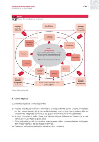 Sectores de la nueva economía 20+20                                                                            | 141 |
INDUSTRIAS DE LA CREATIVIDAD




        FIGURA 1

        Mapa del modelo de negocio


     Línea de                                        Flexibilidad                                     Línea de
     negocio:                                                                                         negocio:
     Editorial                                                                                      Discográfica

                     €

                                                        Nuevas                                             €
                                                      tecnologías


                           Estructura
                           “low cost”
                                                                                     Marketing

                                                       SONES
                                                   ENFOQUE 360°
                                        Aprovechar las oportunidades y fuentes
                 Tamaño                  de ingresos que se abren a las nuevas
                                          tecnologías en la industria musical             €
                                                                                              Sponsoring
                                          Música alternativa o independiente

                         Alianzas


                                                                                 Pasión
                                        Descubrir
                                         nuevos
                                         artistas              Público
                 €

                                                                                                      €
     Línea de
     negocio:                                                                                        Línea de
                                                                                                     negocio:
   Actuaciones                             Nuevas formas de relación social
    en directo                                                                                      Minimúsica
                                                   (online, offline)


Fuente: Elaboración propia.




2. Cliente objetivo

Sus clientes objetivos son los siguientes:

a) Público atraído por la música alternativa e independiente: joven, urbano, interesado
   por las nuevas tecnologías y los cambios sociales, preocupado por el entorno. Hay un
   subconjunto integrado por niños a los que se pretende cultivar musicalmente.
b) Artistas contratados: se les ofrece una “gestión integral de la carrera” (derechos, actua-
   ciones, discos, patrocinio, giras, etc.).
c) Otros sellos discográficos: con ellos se establecen redes, y, eventualmente, se les pue-
   den ofrecer licencias de los discos de SONES.
d) Empresas: se les ofrece el patrocinio de artistas o eventos.
 