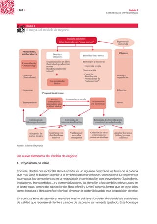 | 162 |                                                                                                                     Capítulo 2
                                                                                                    EXPERIENCIAS EMPRESARIALES




          FIGURA 3

          El mapa del modelo de negocio

                                                       Susaeta ediciones
                                              Libro ilustrado para “mass market”                             Ingresos del
                                                                                                              minorista


     Proveedores/
     colaboradores                                                                                             Clientes
                                        Diseño y
                                        creación                            Distribución y venta

                                 Especialización en libro                   Prototipos y muestras
    Externalizado                ilustrado de producción
    “Outsourcing”                masiva                                     · Imprenta propia
                                 (fundamentalmente
                                 infantil)                                  Contratación

    · Creativos                                                             · Canal de                      · Grandes
      (ilustradores)                                                          distribución                    superficies
                                                                            · Proveedores de
                                    Con un stándar                            “outsourcing”
                                        básico

    · Imprentas                                                                                             · Librerías
                          Proposición de valor:

                                      Precios        Economías de escala
    · Transportistas              competitivos                                      Incrementos             · Otros
                                 ajustados a una                                    en las ventas
                                  calidad básica




              Estrategia de                         Estrategia de                     Estrategia de diversificación
           liderazgo de costes                  internacionalización                   concéntrica o relacionada




             Búsqueda de            Contratos con           Vigilancia de          Creación de otras       Ampliar los temas
             socios locales         distribuidores           mercados               empresas con           (niños, jóvenes y
                                       masivos              emergentes            productos similares          adultos)


Fuente: Elaboración propia



Los nueve elementos del modelo de negocio

1. Proposición de valor

Consiste, dentro del sector del libro ilustrado, en un riguroso control de las fases de la cadena
que más valor le pueden aportar a la empresa (diseño/creación, distribución). La experiencia
acumulada, las competencias en la negociación y contratación con proveedores (ilustradores,
traductores, transportistas, ...) y comercializadores, su atención a los cambios estructurales en
el sector (que, dentro del subsector del libro infantil y juvenil son más lentos que en otros tales
como literatura o libro científico-técnico) cimentan la sostenibilidad de esta proposición de valor.

En suma, se trata de atender al mercado masivo del libro ilustrado ofreciendo los estándares
de calidad que requiere el cliente a cambio de un precio sumamente ajustado. Este liderazgo
 