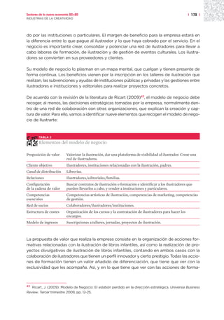 Sectores de la nueva economía 20+20                                                                      | 173 |
INDUSTRIAS DE LA CREATIVIDAD




do por las instituciones o particulares. El margen de beneficio para la empresa estará en
la diferencia entre lo que pague al ilustrador y lo que haya cobrado por el servicio. En el
negocio es importante crear, consolidar y potenciar una red de ilustradores para llevar a
cabo labores de formación, de ilustración y de gestión de eventos culturales. Los ilustra-
dores se convierten en sus proveedores y clientes.

Su modelo de negocio lo plasman en un mapa mental, que cuelgan y tienen presente de
forma continua. Los beneficios vienen por la inscripción en los talleres de ilustración que
realizan, las subvenciones y ayudas de instituciones públicas y privadas y las gestiones entre
ilustradores e instituciones y editoriales para realizar proyectos concretos.

De acuerdo con la revisión de la literatura de Ricart (2009)43, el modelo de negocio debe
recoger, al menos, las decisiones estratégicas tomadas por la empresa, normalmente den-
tro de una red de colaboración con otras organizaciones, que explican la creación y cap-
tura de valor. Para ello, vamos a identificar nueve elementos que recogen el modelo de nego-
cio de Ilustrarte:



        TABLA 2

        Elementos del modelo de negocio

Proposición de valor       Valorizar la ilustración, dar una plataforma de visibilidad al ilustrador. Crear una
                           red de ilustradores.
Cliente objetivo           Ilustradores, instituciones relacionadas con la ilustración, padres.
Canal de distribución      Librerías.
Relaciones                 Ilustradores/editoriales/familias.
Configuración              Buscar contratos de ilustración o formación e identificar a los ilustradores que
de la cadena de valor      pueden llevarlos a cabo, y vender a instituciones y particulares.
Competencias               Competencias artísticas de ilustración, competencias de marketing, competencias
esenciales                 de gestión.
Red de socios              Colaboradores/ilustradores/instituciones.
Estructura de costes       Organización de los cursos y la contratación de ilustradores para hacer los
                           encargos.
Modelo de ingresos         Suscripciones a talleres, jornadas, proyectos de ilustración.



La propuesta de valor que realiza la empresa consiste en la organización de acciones for-
mativas relacionadas con la ilustración de libros infantiles, así como la realización de pro-
yectos divulgativos de ilustración de libros infantiles, contando en ambos casos con la
colaboración de ilustradores que tienen un perfil innovador y cierto prestigio. Todas las accio-
nes de formación tienen un valor añadido de diferenciación, que tiene que ver con la
exclusividad que les acompaña. Así, y en lo que tiene que ver con las acciones de forma-



43
   Ricart, J. (2009): Modelo de Negocio: El eslabón perdido en la dirección estratégica. Universia Business
Review. Tercer trimestre 2009, pp. 12-25.
 