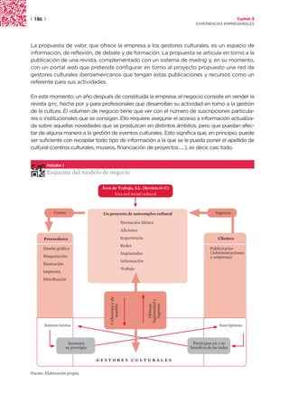 | 186 |                                                                                                         Capítulo 2
                                                                                        EXPERIENCIAS EMPRESARIALES




La propuesta de valor, que ofrece la empresa a los gestores culturales, es un espacio de
información, de reflexión, de debate y de formación. La propuesta se articula en torno a la
publicación de una revista, complementado con un sistema de mailing y, en su momento,
con un portal web que pretende configurar en torno al proyecto propuesto una red de
gestores culturales iberoamericanos que tengan estas publicaciones y recursos como un
referente para sus actividades.

En este momento, un año después de constituida la empresa, el negocio consiste en vender la
revista g+c, hecha por y para profesionales que desarrollan su actividad en torno a la gestión
de la cultura. El volumen de negocio tiene que ver con el número de suscripciones particula-
res o institucionales que se consigan. Ello requiere asegurar el acceso a información actualiza-
da sobre aquellas novedades que se produzcan en distintos ámbitos, pero que puedan afec-
tar de alguna manera a la gestión de eventos culturales. Esto significa que, en principio, puede
ser suficiente con recopilar todo tipo de información a la que se le pueda poner el apellido de
cultural (centros culturales, museos, financiación de proyectos......), es decir, casi todo.


          FIGURA 1

          Esquema del modelo de negocio

                                     Área de Trabajo, S.L. (Revista G+C)
                                           Una red social cultural



             Costes                  Un proyecto de autoempleo cultural                            Ingresos

                                                     · Formación idónea
                                                     · Aficiones

       Proveedores                                   · Experiencia                                   Clientes
                                                     · Redes
     · Diseño gráfico                                                                         · Publicitarios
                                                     · Inquietudes                              (Administraciones
     · Maquetación                                                                              y empresas)
                                                     · Información
     · Ilustración
                                                     · Trabajo
     · Imprenta
     · Distribución
                                         Cohesiona y da




                                                                     legitimidad e
                                                                       ingresos
                                                                        Obtiene
                                            sentido




     · Autores textos                                                                               · Suscriptores



                      Aumenta                                                         Participan en y se
                     su prestigio                                                    beneficia de las redes

                                    GESTORES CULTURALES


Fuente: Elaboración propia.
 