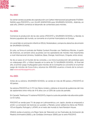 | 220 |                                                                             Capítulo 2
                                                                  EXPERIENCIAS EMPRESARIALES




Año 2003

Se cierran sendos acuerdos de coproducción con Carlton Internacional (actualmente ITV/GRA-
NADA) para POCOYÓ y con XILAM ANIMATION para SHURIKEN SCHOOL. Además, en
este año, ZINKIA comienza el desarrollo de contenidos para móviles.


Año 2004

Comienza la producción de las dos series (POCOYÓ y SHURIKEN SCHOOL) y Bandai, la
tercera juguetera del mundo, se convierte en el primer licenciatario en Europa.

Un canal líder en animación infantil en EEUU, Nickelodeon, compra los derechos de emisión
de SHURIKEN SCHOOL.

En julio, se firma el contrato de Mobile Content Provider con Telefónica Móviles. A partir
de entonces, se cerrarán otros acuerdos con los operadores de móviles más importantes
a nivel internacional (Amena, Vodafone, Base, Orange, Hutchinson, Cingular, entre otros).

Se da un paso en el mundo de las consolas, y se inicia la producción del prototipo para
un videojuego (PS- y X-Box) basado en la serie de TV SHURIKEN SCHOOL. Al final del
año, el primer juego multijugador para móviles de la Compañía se convierte en el primer
juego de móviles de Coca-Cola y alcanza los 400.000 usuarios a través de la comuni-
dad www.worldcapgame.com.


Año 2005

Antes de su estreno, SHURIKEN SCHOOL se vende en más de 90 países y POCOYÓ en
40 países.

Se estrena POCOYÓ en C-ITV (en Reino Unido) y obtiene el récord de audiencias del mes
de septiembre entre niños de 4-15 años con un 20% de cuota de pantalla.

En Canadá, Treehouse TV estrena POCOYÓ y logra la cuota de pantalla más alta entre públi-
co 0-3 años.

POCOYÓ se vende para TV de pago en Latinoamérica y en Japón, donde se empezará a
emitir. La concesión de licencias se suceden y Planeta Junior editará los libros de POCO-
YÓ en España, Portugal y LATAM, en el resto del mundo lo hará Random House.

ZINKIA recibe el premio a la Mejor Serie de Televisión en los Festivales de Animación de
Madrid (Animadrid 2005) y de Córdoba (Animacor 2005) por la serie POCOYÓ.
 