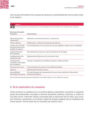 | 228 |                                                                                                      Capítulo 2
                                                                                           EXPERIENCIAS EMPRESARIALES




ción nos permitirá determinar el grado de solvencia y sostenibilidad del mencionado mode-
lo de negocio.



          TABLA 2

          Consecuencias económicas y estratégicas del modelo de negocio de Zinkia

Elecciones del modelo
de negocio                  Consecuencias


Metas del proyecto          Optimizar economías de alcance y experiencia.
empresarial
Cliente objetivo            Fidelización, y relación mutuamente beneficiosa.
Campos de actividad         Se retroalimentan en la creación de una marca global y refuerzo de la visibilidad.
que intervienen en el
modelo de negocio
Capital relacional          Retroalimentan el proceso y aprovechamiento de sinergias.
de la empresa
Configuración de la         Optimización del proceso de creación de valor.
cadena de valor
Competencias                Ventajas competitivas sostenibles, basadas en diferenciación.
esenciales controladas
por la empresa
Estructura de costes        Concentrada por la empresa. Necesidad de liquidez.
Ingresos                    Optimización del efecto marca.
Sostenibilidad              El control íntegro de la propiedad de la marca para optimizar el desarrollo
del modelo de negocio       máximo del negocio.

Fuente: Elaboración propia aplicando el Modelo de Osterwalder, Pigneur y Tucci (2005) a la empresa.




3.   De la creatividad a la innovación

Zinkia comenzó su andadura con una actitud abierta y generalista, reuniendo un pequeño
grupo de profesionales vinculados a diversas disciplinas creativas y técnicas, y unidos en
una idea común ”transmitir valores universales para la educación de los niños, que cruza-
sen fronteras y perdurasen en el tiempo. Según las propias palabras de los fundadores de
Zinkia querían “formar parte de los recuerdos de nuestros hijos”.
 