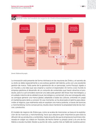 Sectores de la nueva economía 20+20                                                                      | 229 |
INDUSTRIAS DE LA CREATIVIDAD




        FIGURA 1

        Red de valor del modelo de negocio de Zinkia Entertainment S.A.



               Innovación                           Innovación                            Innovación
              de contenidos                         de proceso                           en la Gestión
                                                                                          de la Marca




                              Talento
                                                          Contenidos                          Explotación de
                                                         audiovisuales                           Licencias,
                                                                                              Merchandising
                                                                                              y Promociones
                                        Integración e
   Entretenimiento                       interacción
                          Know-how         agenes         Contenidos
      y valores           tecnológico                     interactivos
     universales                          cadena de
                                            valor
                                                                                       Control de
                                                                 Marca global          Propiedad
                                                                                        integral
                              Calidad
                         · Visual
                         · Tecnología
                                                                         Visibilidad
                         · Comercial




Fuente: Elaboración propia.




La innovación está presente de forma intrínseca en las neuronas de Zinkia, y el secreto de
su éxito se debe especialmente a una exitosa gestión del talento, junto con una excelente
gestión de marca. Todo parte de la generación de un personaje, como Pocoyó, ligado a
un mundo y una idea que sea original y cautive al espectador. En torno a ese mundo la
empresa gestiona el desarrollo de un conjunto de contenidos que hacen atractivo el pro-
ducto, para lo cual considera esencial una adecuada gestión del Know how tecnológico, y
el cuidado máximo de la calidad (visual, tecnológica y comercial). Una vez conseguido esto,
se consigue generar una marca global, adaptada a todas las culturas, entrando en juego
el marketing para darla a conocer. En ese momento, se ha alcanzado el óptimo para desa-
rrollar el negocio, que realmente está en explotar una marca potente, a través de licencias
y merchandising. Como consecuencia, resulta clave mantener la propiedad total de las mar-
cas y productos.

El modelo de negocio de Zinkia que, como se acaba de mencionar, se basa en la explota-
ción de las licencias y merchandising, hace que adquiera gran importancia para ésta la
difusión de sus productos y contenidos, hasta el punto de que la empresa es la primera inte-
resada en colgar sus vídeos en Youtube, de hecho tienen su propio canal y es uno de los
líderes a escala mundial. Desde su punto de vista, cuanto más se hable de nuestros perso-
 