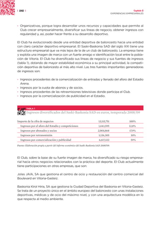 | 240 |                                                                                                       Capítulo 2
                                                                                            EXPERIENCIAS EMPRESARIALES




· Organizativas, porque logra desarrollar unos recursos y capacidades que permite al
  Club crecer empresarialmente, diversificar sus líneas de negocio, obtener ingresos con
  regularidad y, así, poder hacer frente a su desarrollo deportivo.

El Club ha evolucionado desde una entidad deportiva de baloncesto hacia una entidad
con claro carácter deportivo empresarial. El Saski-Baskonia SAD del siglo XXI tiene una
estructura empresarial que va más lejos de la de un club de baloncesto. La empresa tiene
y explota una imagen de marca con un fuerte arraigo e identificación local entre la pobla-
ción de Vitoria. El Club ha diversificado sus líneas de negocio y sus fuentes de ingresos
(tabla 1), dotando de mayor estabilidad económica a su principal actividad, la competi-
ción deportiva de baloncesto al más alto nivel. Las tres fuentes importantes generadoras
de ingresos son:

· Ingresos procedentes de la comercialización de entradas y llenado del aforo del Estadio
  Arena.
· Ingresos por la cuota de abonos y de socios.
· Ingresos procedentes de las retrasmisiones televisivas donde participa el Club.
· Ingresos por la comercialización de publicidad en el Estadio.



          TABLA 1

          Ingresos diversificados del Saski-Baskonia SAD en euros, temporada 2008/09

Importe de la cifra de negocios                                               13,115,751                  100%
   Ingresos por el aforo del Estadio y competiciones                          1,443,595                   12,8%
   Ingresos por abonados y socios                                            2,004,868                    17,9%
   Ingresos por retransmisión                                                 1,136,305                     10%
   Ingresos por comercialización y publicidad                                 6,617,322                    59%

Fuente: Elaboración propia a partir del informe económico del Saski-Baskonia SAD 2008709.




El Club, sobre la base de su fuerte imagen de marca, ha diversificado su riesgo empresa-
rial hacia otros negocios relacionados con la práctica del deporte. El Club actualmente
tiene participaciones en otras empresas, que son:

Jolas JAIA, SA que gestiona el centro de ocio y restauración del centro comercial del
Boulevard en Vitoria-Gasteiz.

Baskonia Kirol Hiria, SA que gestiona la Ciudad Deportiva del Baskonia en Vitoria-Gasteiz.
Se trata de un proyecto único en el ámbito europeo del baloncesto con unas instalaciones
deportivas, médicas y de ocio del máximo nivel, y con una arquitectura modélica en lo
que respecta al medio ambiente.
 