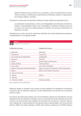 Sectores de la nueva economía 20+20                                                            | 23 |
INDUSTRIAS DE LA CREATIVIDAD




         doble de rápido que la economía en su conjunto, y tiene una perspectiva de creci-
         miento continuo a medida que la demanda de contenidos creativos –especialmen-
         te en lengua inglesa– aumenta.

Teniendo en cuenta que las industrias creativas incluyen desde esa perspectiva (id.):

         La publicidad, la arquitectura, el arte y las antigüedades, las artesanías, el diseño, la
         moda, la cinematografía (vídeo, cine y fotografía), el software interactivo de ocio,
         la música, las artes de la representación, la edición, los servicios informáticos, la
         televisión y la radio.

Sintetizamos la visión que de las industrias culturales tiene este departamento guberna-
mental británico en la siguiente tabla:



        TABLA 2

        Industrias Culturales

Clasificación 13 Sectores                     Clasificación 11 Sectores


1. Publicidad                                 Publicidad
2. Arquitectura                               Arquitectura
3. Arte y Mercado de Antigüedades             Antigüedades
4. Artesanía                                  Artesanía
5. Diseño                                     Diseño Gráfico y de Interiores
6. Diseño de Moda                              Diseño de Moda
7. Cine y Vídeo                               Cine, Vídeo y Fotografía
8. Software Interactivos de Entretenimiento   Software, Juegos por ordenador y Edición Electrónica
9. Música                                     Música, Artes Visuales y Escénicas
10. Artes de Actuación
11. Edición                                   Edición
12. Software
13. Televisión y Radio                        Televisión y Radio
Fuente: DCMS, Reino Unido (1998, 2001).




Debemos añadir no obstante, que aunque el nuevo gobierno ha resaltado la importancia
económica de las industrias creativas, se está produciendo una revisión de sus políticas
entorno a ellas.

En Francia, otro gran país europeo con una rica tradición cultural, nos encontramos con una
delimitación de las industrias culturales, como un subconjunto de las industrias de la infor-
mación y la comunicación que engloba las funciones de concepción, creación, fabrica-
ción, distribución y comercialización de soportes físicos reproducibles o de comunicación
(Deroin, 2008). Con datos referidos a 2006, dicho sector contribuyó con 43.000 millones
 
