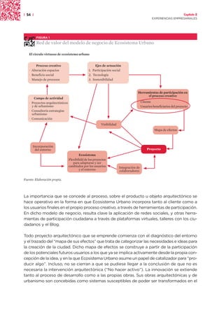 | 54 |                                                                                                               Capítulo 2
                                                                                             EXPERIENCIAS EMPRESARIALES




         FIGURA 1

         Red de valor del modelo de negocio de Ecosistema Urbano

   El círculo virtuoso de ecosistema urbano


        Proceso creativo                             Ejes de actuación
   · Alteración espacios                        1. Participación social
   · Beneficio social                           2. Tecnología
   · Manejo de procesos                         3. Sostenibilidad


                                                                                   Herramientas de participación en
                                                                                         el proceso creativo
       Campo de actividad
   · Proyectos arquitectónicos                                                     · Cliente
     y de urbanismo                                                                · Usuarios beneficiarios del proyecto
   · Consultoría estrategias
     urbanismo
   · Comunicación
                                                         Visibilidad
                                                                                               Mapa de efectos



      Incorporación
       del entorno                                                                       Proyecto
                                         Ecosistema
                                 Flexibilidd de los proyectos
                                    para adaptarse y ser
                                 cambiados por los usuarios            Integración de
                                         y el entorno                  colaboradores

Fuente: Elaboración propia.




La importancia que se concede al proceso, sobre el producto u objeto arquitectónico se
hace operativo en la forma en que Ecosistema Urbano incorpora tanto al cliente como a
los usuarios finales en el propio proceso creativo, a través de herramientas de participación.
En dicho modelo de negocio, resulta clave la aplicación de redes sociales, y otras herra-
mientas de participación ciudadana a través de plataformas virtuales, talleres con los ciu-
dadanos y el Blog.

Todo proyecto arquitectónico que se emprende comienza con el diagnóstico del entorno
y el trazado del “mapa de sus efectos” que trata de categorizar las necesidades e ideas para
la creación de la ciudad. Dicho mapa de efectos se construye a partir de la participación
de los potenciales futuros usuarios a los que ya se implica activamente desde la propia con-
cepción de la idea, y en la que Ecosistema Urbano asume un papel de catalizador para “pro-
ducir algo”. Incluso, no se cierran a que se pudiese llegar a la conclusión de que no es
necesaria la intervención arquitectónica (“No hacer activo”). La innovación se extiende
tanto al proceso de desarrollo como a las propias obras. Sus obras arquitectónicas y de
urbanismo son concebidas como sistemas susceptibles de poder ser transformados en el
 