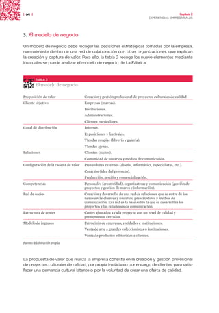 | 64 |                                                                                              Capítulo 2
                                                                                EXPERIENCIAS EMPRESARIALES




3.   El modelo de negocio

Un modelo de negocio debe recoger las decisiones estratégicas tomadas por la empresa,
normalmente dentro de una red de colaboración con otras organizaciones, que explican
la creación y captura de valor. Para ello, la tabla 2 recoge los nueve elementos mediante
los cuales se puede analizar el modelo de negocio de La Fábrica.



         TABLA 2

         El modelo de negocio

Proposición de valor                  Creación y gestión profesional de proyectos culturales de calidad
Cliente objetivo                      Empresas (marcas).
                                      Instituciones.
                                      Administraciones.
                                      Clientes particulares.
Canal de distribución                 Internet.
                                      Exposiciones y festivales.
                                      Tiendas propias (librería y galería).
                                      Tiendas ajenas.
Relaciones                            Clientes (socios).
                                      Comunidad de usuarios y medios de comunicación.
Configuración de la cadena de valor   Proveedores externos (diseño, informática, especialistas, etc.).
                                      Creación (idea del proyecto).
                                      Producción, gestión y comercialización.
Competencias                          Personales (creatividad), organizativas y comunicación (gestión de
                                      proyectos y gestión de marca e información).
Red de socios                         Creación y desarrollo de una red de relaciones que se nutre de los
                                      nexos entre clientes y usuarios, prescriptores y medios de
                                      comunicación. Esa red es la base sobre la que se desarrollan los
                                      proyectos y las relaciones de comunicación.
Estructura de costes                  Costes ajustados a cada proyecto con un nivel de calidad y
                                      presupuestos cerrados.
Modelo de ingresos                    Patrocinio de empresas, entidades e instituciones.
                                      Venta de arte a grandes coleccionistas o instituciones.
                                      Venta de productos editoriales a clientes.

Fuente: Elaboración propia.




La propuesta de valor que realiza la empresa consiste en la creación y gestión profesional
de proyectos culturales de calidad, por propia iniciativa o por encargo de clientes, para satis-
facer una demanda cultural latente o por la voluntad de crear una oferta de calidad.
 