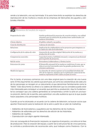 | 76 |                                                                                           Capítulo 2
                                                                             EXPERIENCIAS EMPRESARIALES




vende a la televisión, una vez terminada. Si la serie tiene éxito se explotan los derechos de
reproducción de los muñecos a través de las empresas de fabricantes de juguetes y edi-
toriales infantiles.



         TABLA 2

         Elementos del modelo de negocio

Proposición de valor                  Gestión profesional de proyectos de creación artística, con calidad
                                      artesanal, para la realización de producciones audiovisuales con
                                      muñecos articulados.
Cliente objetivo                      El público infantil y sus padres.
Canal de distribución                 Cadenas de televisión.
Relaciones                            Implicación de colaboradores en los proyectos para integrarse en
                                      la cadena de valor de la televisión.
Configuración de la cadena de valor   Generación de una idea original, fabricación de los muñecos y
                                      producción de la serie.
Competencias esenciales               Capacidad artística, habilidad artesanal y competencia profesional
                                      para la gestión de proyectos.
Red de socios                         Proveedores/colaboradores y clientes/socios
Estructura de costes                  El desarrollo artesanal de los muñecos condiciona el coste, que se
                                      sitúa en un nivel intermedio entre las grandes productoras y los
                                      artesanos autónomos.
Modelo de ingresos                    Los derechos de antena suponen en la actualidad alrededor del
                                      20% de los ingresos, mientras que la explotación comercial de los
                                      muñecos representa el 80% (antes era justo al revés).


Por lo tanto, el proceso comienza con una idea original para la creación de una nueva
serie. El hilo argumental, los valores que promueve, así como las características de cada uno
de los personajes se recogen en un documento al que denominan familiarmente como la
“biblia”. Este documento se ofrece a la cadena de televisión que se considera pueda estar
más interesada para conseguir un acuerdo que permita su producción. Aquí lo fundamen-
tal es conseguir que una cadena generalista se comprometa a emitir la serie en una bue-
na posición dentro de la parrilla, para garantizar una alta audiencia que es la que puede
hacer populares a los personajes-muñecos.

Cuando ya se ha alcanzado un acuerdo con la cadena de televisión, se buscan socios que
aporten financiación para la realización de la serie a partir de un plan de marketing:

·   Adelantos de licenciatarios y jugueteros por los derechos de los muñecos.
·   Adelantos de editoriales por los derechos de edición de las historietas.
·   Adelantos de royalties.
·   Coproducción con algún agente interesado.

Una vez conseguida la financiación necesaria, se organiza el proyecto y se entra en la fase
de producción. Para la creación del equipo, a partir de la estructura fija de cinco personas,
se contrata a profesionales de reconocida valía, que trabajan como freelance. Con la
 