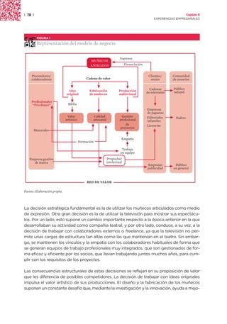 | 78 |                                                                                                                 Capítulo 2
                                                                                                 EXPERIENCIAS EMPRESARIALES




         FIGURA 1

         Representación del modelo de negocio


                                                                       Ingresos
                                                 MUÑECOS
                                                 ANIMADOS                   Financiación


     Proveedores/                                                                            Clientes/      Comunidad
     colaboradores                            Cadena de valor                                 socios        de usuarios

                                                                                              Cadenas       Público
                               Idea             Fabricación           Producción                            infantil
                              original          de muñecos            audiovisual           de televisión

     Profesionales
      “Freelance”               Biblia
                                                                                           · Empresas
                                                                                             de juguetes
                               Valor               Calidad              Gestión            · Editoriales      Padres
                              artístico           artesanal            profesional           infantiles
                                                                           de              · Licencias
                                                                       proyectos
      Materiales

                                                                        Empatía
                                          Formación

                                                                         Trabajo
                                                                        en equipo
   Empresa gestión                                            Propiedad
     de marca                                                 intelectual
                                                                                             Empresas        Público
                                                                                             publicidad     en general



                                               RED DE VALOR

Fuente: Elaboración propia.




La decisión estratégica fundamental es la de utilizar los muñecos articulados como medio
de expresión. Otra gran decisión es la de utilizar la televisión para mostrar sus espectácu-
los. Por un lado, esto supone un cambio importante respecto a la época anterior en la que
desarrollaban su actividad como compañía teatral, y por otro lado, conduce, a su vez, a la
decisión de trabajar con colaboradores externos o freelance, ya que la televisión no per-
mite unas cargas de estructura tan altas como las que mantenían en el teatro. Sin embar-
go, se mantienen los vínculos y la empatía con los colaboradores habituales de forma que
se generan equipos de trabajo profesionales muy integrados, que son gestionados de for-
ma eficaz y eficiente por los socios, que llevan trabajando juntos muchos años, para cum-
plir con los requisitos de los proyectos.

Las consecuencias estructurales de estas decisiones se reflejan en su proposición de valor
que les diferencia de posibles competidores. La decisión de trabajar con ideas originales
impulsa el valor artístico de sus producciones. El diseño y la fabricación de los muñecos
suponen un constante desafío que, mediante la investigación y la innovación, ayuda a mejo-
 