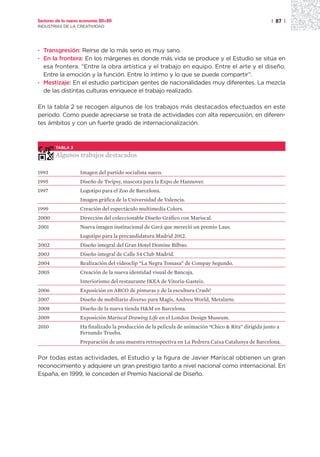 Sectores de la nueva economía 20+20                                                                    | 87 |
INDUSTRIAS DE LA CREATIVIDAD




· Transgresión: Reírse de lo más serio es muy sano.
· En la frontera: En los márgenes es donde más vida se produce y el Estudio se sitúa en
  esa frontera. “Entre la obra artística y el trabajo en equipo. Entre el arte y el diseño.
  Entre la emoción y la función. Entre lo íntimo y lo que se puede compartir”.
· Mestizaje: En el estudio participan gentes de nacionalidades muy diferentes. La mezcla
  de las distintas culturas enriquece el trabajo realizado.

En la tabla 2 se recogen algunos de los trabajos más destacados efectuados en este
periodo. Como puede apreciarse se trata de actividades con alta repercusión, en diferen-
tes ámbitos y con un fuerte grado de internacionalización.



        TABLA 2

        Algunos trabajos destacados

1993                Imagen del partido socialista sueco.
1995                Diseño de Twipsy, mascota para la Expo de Hannover.
1997                Logotipo para el Zoo de Barcelona.
                    Imagen gráfica de la Universidad de Valencia.
1999                Creación del espectáculo multimedia Colors.
2000                Dirección del coleccionable Diseño Gráfico con Mariscal.
2001                Nueva imagen institucional de Gavá que mereció un premio Laus.
                    Logotipo para la precandidatura Madrid 2012.
2002                Diseño integral del Gran Hotel Domine Bilbao.
2003                Diseño integral de Calle 54 Club Madrid.
2004                Realización del vídeoclip “La Negra Tomasa” de Compay Segundo.
2005                Creación de la nueva identidad visual de Bancaja.
                    Interiorismo del restaurante IKEA de Vitoria-Gasteiz.
2006                Exposición en ARCO de pinturas y de la escultura Crash!
2007                Diseño de mobiliario diverso para Magis, Andreu World, Metalarte.
2008                Diseño de la nueva tienda H&M en Barcelona.
2009                Exposición Mariscal Drawing Life en el London Design Museum.
2010                Ha finalizado la producción de la película de animación “Chico & Rita” dirigida junto a
                    Fernando Trueba.
                    Preparación de una muestra retrospectiva en La Pedrera Caixa Catalunya de Barcelona.


Por todas estas actividades, el Estudio y la figura de Javier Mariscal obtienen un gran
reconocimiento y adquiere un gran prestigio tanto a nivel nacional como internacional. En
España, en 1999, le conceden el Premio Nacional de Diseño.
 