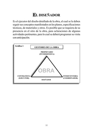 EL DISEÑADOR
Es el ejecutor del diseño detallado de la obra, al cual se le deben
seguir sus conceptos manifestados en los planos, especificaciones
técnicas, de materiales y otros. Es posible que se requiera de su
presencia en el sitio de la obra, para aclaraciones de algunas
actividades pertinentes, para lo cual se deberá programar su visita
con anticipación.


  Gráfica 1
                     GESTORES DE LA OBRA

                            PROPIETARIO
                          (INVERSIONISTA)




                         OBRA
    CONTRATISTA                                   INTERVENTORIA
     (EJECUTOR)                                   (COORDINADOR)
                            DISEÑADOR




                                32
 