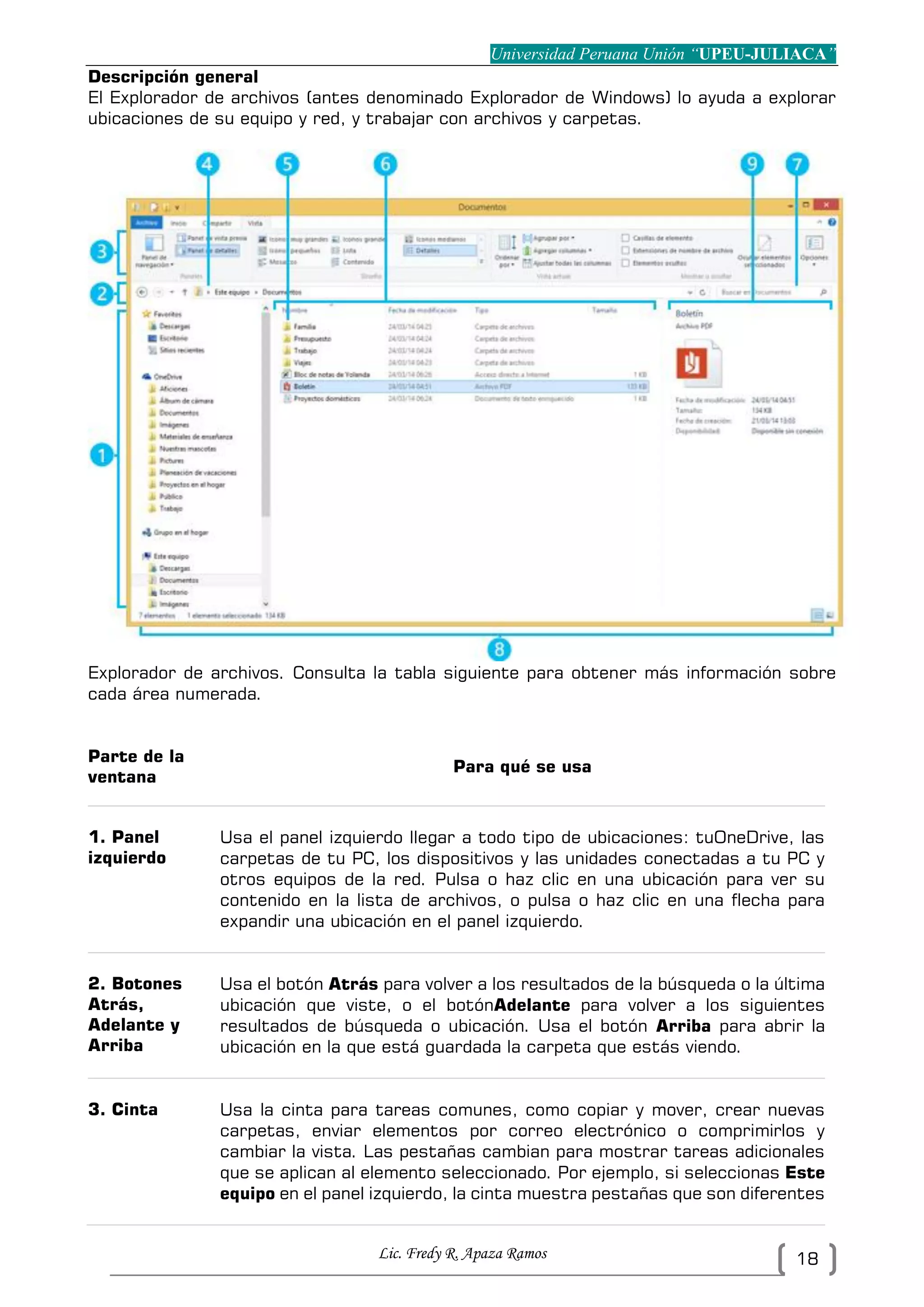 Universidad Peruana Unión “UPEU-JULIACA”
Lic. Fredy R. Apaza Ramos 18
Descripción general
El Explorador de archivos (antes denominado Explorador de Windows) lo ayuda a explorar
ubicaciones de su equipo y red, y trabajar con archivos y carpetas.
Explorador de archivos. Consulta la tabla siguiente para obtener más información sobre
cada área numerada.
Parte de la
ventana
Para qué se usa
1. Panel
izquierdo
Usa el panel izquierdo llegar a todo tipo de ubicaciones: tuOneDrive, las
carpetas de tu PC, los dispositivos y las unidades conectadas a tu PC y
otros equipos de la red. Pulsa o haz clic en una ubicación para ver su
contenido en la lista de archivos, o pulsa o haz clic en una flecha para
expandir una ubicación en el panel izquierdo.
2. Botones
Atrás,
Adelante y
Arriba
Usa el botón Atrás para volver a los resultados de la búsqueda o la última
ubicación que viste, o el botónAdelante para volver a los siguientes
resultados de búsqueda o ubicación. Usa el botón Arriba para abrir la
ubicación en la que está guardada la carpeta que estás viendo.
3. Cinta Usa la cinta para tareas comunes, como copiar y mover, crear nuevas
carpetas, enviar elementos por correo electrónico o comprimirlos y
cambiar la vista. Las pestañas cambian para mostrar tareas adicionales
que se aplican al elemento seleccionado. Por ejemplo, si seleccionas Este
equipo en el panel izquierdo, la cinta muestra pestañas que son diferentes
 