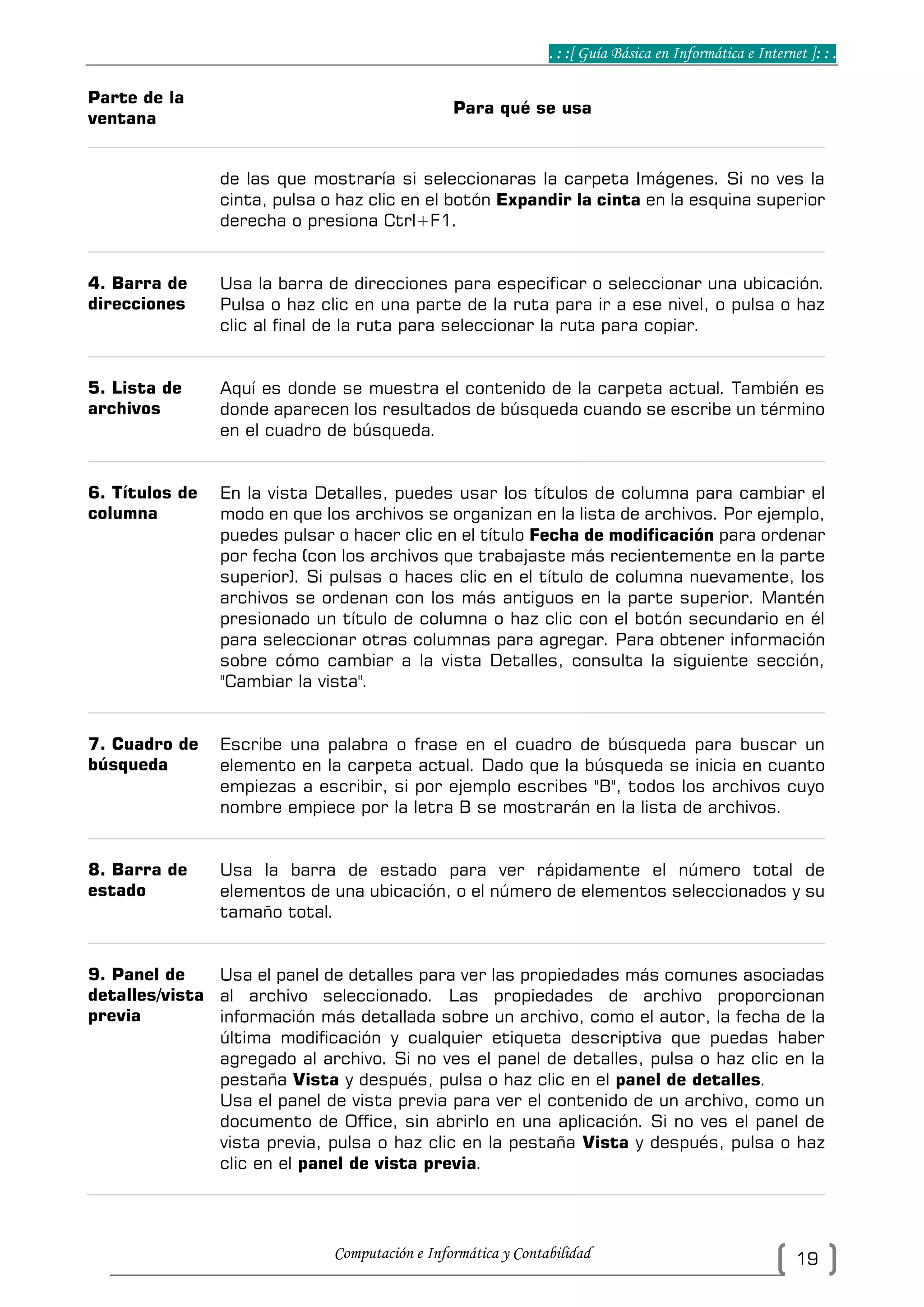 . : :[ Guía Básica en Informática e Internet ]: : .
Computación e Informática y Contabilidad 19
Parte de la
ventana
Para qué se usa
de las que mostraría si seleccionaras la carpeta Imágenes. Si no ves la
cinta, pulsa o haz clic en el botón Expandir la cinta en la esquina superior
derecha o presiona Ctrl+F1.
4. Barra de
direcciones
Usa la barra de direcciones para especificar o seleccionar una ubicación.
Pulsa o haz clic en una parte de la ruta para ir a ese nivel, o pulsa o haz
clic al final de la ruta para seleccionar la ruta para copiar.
5. Lista de
archivos
Aquí es donde se muestra el contenido de la carpeta actual. También es
donde aparecen los resultados de búsqueda cuando se escribe un término
en el cuadro de búsqueda.
6. Títulos de
columna
En la vista Detalles, puedes usar los títulos de columna para cambiar el
modo en que los archivos se organizan en la lista de archivos. Por ejemplo,
puedes pulsar o hacer clic en el título Fecha de modificación para ordenar
por fecha (con los archivos que trabajaste más recientemente en la parte
superior). Si pulsas o haces clic en el título de columna nuevamente, los
archivos se ordenan con los más antiguos en la parte superior. Mantén
presionado un título de columna o haz clic con el botón secundario en él
para seleccionar otras columnas para agregar. Para obtener información
sobre cómo cambiar a la vista Detalles, consulta la siguiente sección,
"Cambiar la vista".
7. Cuadro de
búsqueda
Escribe una palabra o frase en el cuadro de búsqueda para buscar un
elemento en la carpeta actual. Dado que la búsqueda se inicia en cuanto
empiezas a escribir, si por ejemplo escribes "B", todos los archivos cuyo
nombre empiece por la letra B se mostrarán en la lista de archivos.
8. Barra de
estado
Usa la barra de estado para ver rápidamente el número total de
elementos de una ubicación, o el número de elementos seleccionados y su
tamaño total.
9. Panel de
detalles/vista
previa
Usa el panel de detalles para ver las propiedades más comunes asociadas
al archivo seleccionado. Las propiedades de archivo proporcionan
información más detallada sobre un archivo, como el autor, la fecha de la
última modificación y cualquier etiqueta descriptiva que puedas haber
agregado al archivo. Si no ves el panel de detalles, pulsa o haz clic en la
pestaña Vista y después, pulsa o haz clic en el panel de detalles.
Usa el panel de vista previa para ver el contenido de un archivo, como un
documento de Office, sin abrirlo en una aplicación. Si no ves el panel de
vista previa, pulsa o haz clic en la pestaña Vista y después, pulsa o haz
clic en el panel de vista previa.
 
