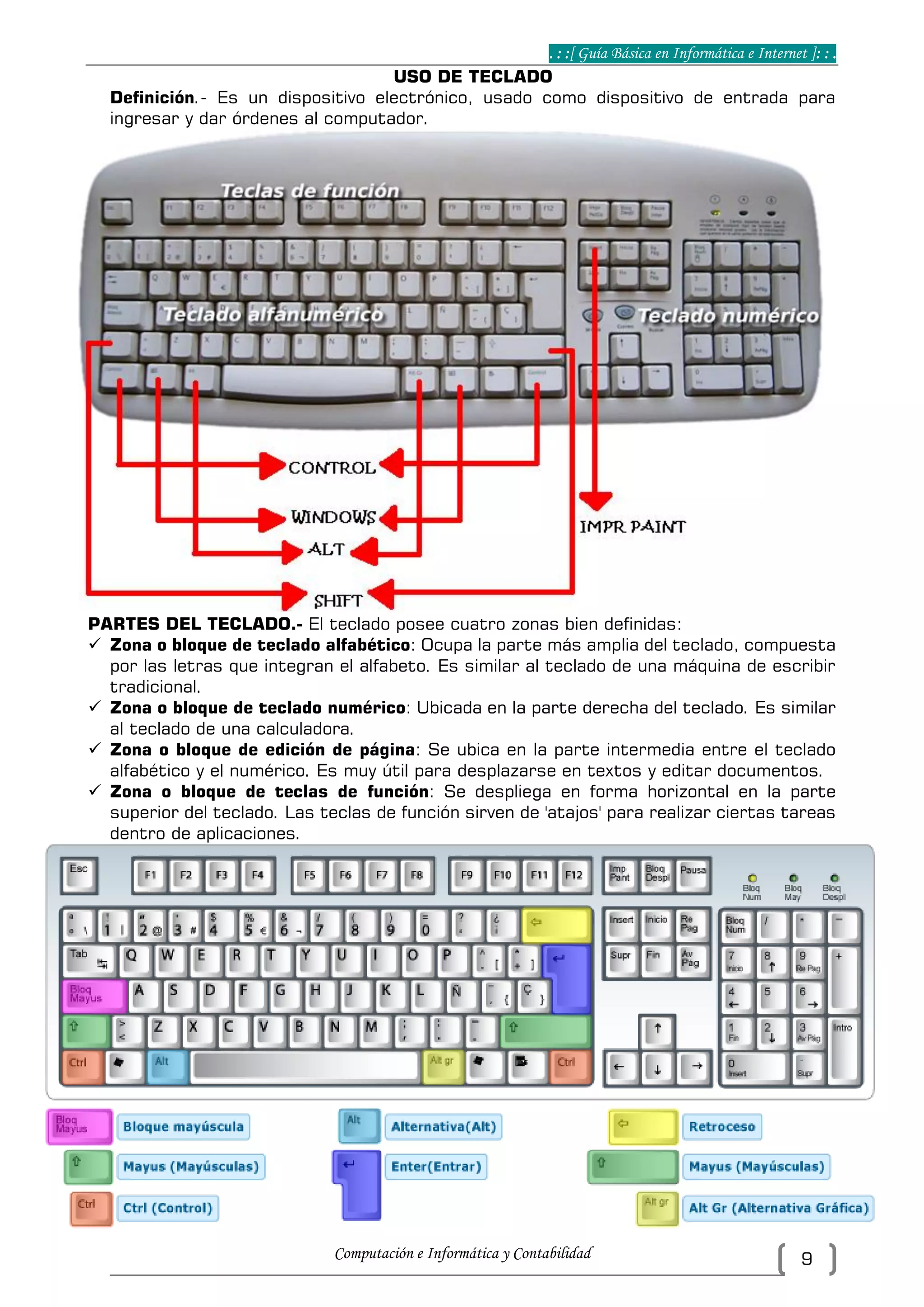 . : :[ Guía Básica en Informática e Internet ]: : .
Computación e Informática y Contabilidad 9
USO DE TECLADO
Definición.- Es un dispositivo electrónico, usado como dispositivo de entrada para
ingresar y dar órdenes al computador.
PARTES DEL TECLADO.- El teclado posee cuatro zonas bien definidas:
 Zona o bloque de teclado alfabético: Ocupa la parte más amplia del teclado, compuesta
por las letras que integran el alfabeto. Es similar al teclado de una máquina de escribir
tradicional.
 Zona o bloque de teclado numérico: Ubicada en la parte derecha del teclado. Es similar
al teclado de una calculadora.
 Zona o bloque de edición de página: Se ubica en la parte intermedia entre el teclado
alfabético y el numérico. Es muy útil para desplazarse en textos y editar documentos.
 Zona o bloque de teclas de función: Se despliega en forma horizontal en la parte
superior del teclado. Las teclas de función sirven de 'atajos' para realizar ciertas tareas
dentro de aplicaciones.
 