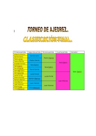 Libro infórmatica 4ªc