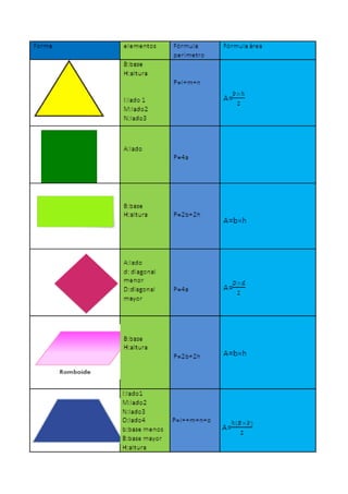 Libro infórmatica 4ªc