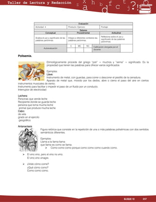 Evaluación
                Actividad: 4                          Producto: Ejercicio                  Puntaje:
                                                                   Saberes
                           Conceptual                           Procedimental                          Actitudinal
                                                                                           Reflexiona sobre el uso y
                Analiza el uso y significado de las   Integra a diferentes contextos las
                                                                                           significado de las palabras
                palabras parónimas.                   palabras parónimas.
                                                                                           parónimas.

                                                        C        MC         NC
                                                                                   Calificación otorgada por el
                         Autoevaluación
                                                                                   docente


Polisemia.

                               Etimológicamente procede del griego “poli” = muchos y “sema” = significado. Es la
                               propiedad que tienen las palabras para ofrecer varios significados

                            Ejemplos:
                            Llave:
                            Instrumento de metal, con guardas, para correr o descorrer el pestillo de la cerradura.
                            Aparato de metal que, movido por los dedos, abre o cierra el paso del aire en ciertos
instrumentos musicales de viento.
Instrumento para facilitar o impedir el paso de un fluido por un conducto.
Interruptor de electricidad

Lechera:
Personas que vende leche
Recipiente donde se guarda leche
persona que toma mucha leche
 animal que produce mucha leche
Cabo:
de vela
grado en el ejercito
 geográfico

Antanaclasis
                     Figura retórica que consiste en la repetición de una o más palabras polisémicas con dos sentidos
                     semánticos diferentes.

                     Ejemplos:
                     Llama a la llama llama
                     que llama es como se llama.
                          Como como como porque como como como cuando como.

       El vino vino, pero el vino no vino.
        El vino vino vinagre.

       ¿Viste cómo come?
        ¿Qué cómo como?
        Como como como.




                                                                                                                     BLOQUE 10   237
 
