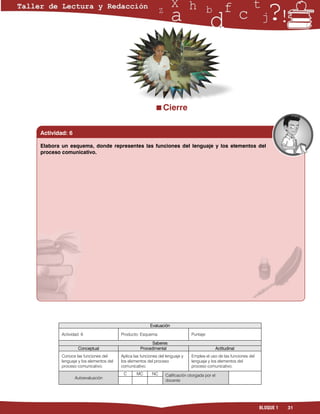 Cierre

Actividad: 6

Elabora un esquema, donde representes las funciones del lenguaje y los elementos del
proceso comunicativo.




                                                      Evaluación

       Actividad: 6                   Producto: Esquema                     Puntaje:

                                                      Saberes
                Conceptual                      Procedimental                                Actitudinal
       Conoce las funciones del       Aplica las funciones del lenguaje y   Emplea el uso de las funciones del
       lenguaje y los elementos del   los elementos del proceso             lenguaje y los elementos del
       proceso comunicativo.          comunicativo.                         proceso comunicativo.
                                       C      MC       NC     Calificación otorgada por el
               Autoevaluación
                                                              docente




                                                                                                                 BLOQUE 1   31
 
