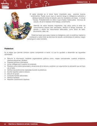 El saber estudiar es el tercer factor importante para alcanzar buenos
                                      rendimientos. Puede ocurrir que un alumno tenga la inteligencia suficiente y
                                        dedique bastante tiempo al estudio, pero los resultados son bajos, e incluso
                                         fracasa. Probablemente se debe a que emplea inadecuadas técnicas de
                                          estudio. De ahí el desfase entre trabajo y rendimiento.

                                          Además de estos factores importantes, hay otros como el tener los
                                          conocimientos previos bien asimilados, dedicar el tiempo suficiente al
                                          estudio y utilizar los instrumentos adecuados, como libros de texto,
                                          diccionarios, atlas, etc.

                                      Podemos hacer poco para mejorar la inteligencia, pero sí podemos mejorar la
                                    motivación y sobre todo las técnicas de estudio, poniéndolas en práctica, según
                                 convenga en cada momento.




Poslectura

Es la etapa que permite conocer cuánto comprendió el lector, lo cual te ayudará a desarrollar las siguientes
actividades.

    Resumir la información mediante organizadores gráficos como: mapas conceptuales, cuadros sinópticos,
     diversos esquemas, etcétera.
    Preparar guiones y dramatizar.
    Armar collages que muestren el contenido.
    Plantear juicios sobre personajes y situaciones de la lectura y sostener con argumentos la valoración que se hace
     de un texto.
    Verificar las predicciones realizadas durante la prelectura.
    Escribir reportes sobre la lectura.
    Discutir en grupo.
    Consultar fuentes adicionales.
    Verificar hipótesis.
    Resolver cuestionarios objetivos.




42    PRACTICA EL PROCESO DE LECTURA Y ESCRITURA
 