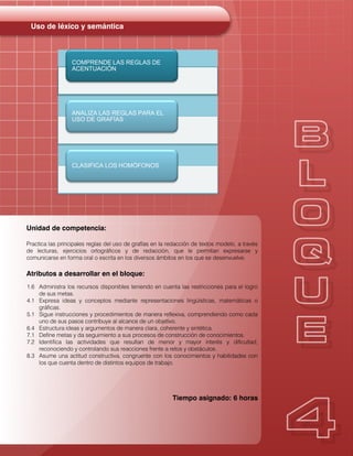 Uso de léxico y semántica



                  COMPRENDE LAS REGLAS DE
                  ACENTUACIÓN




                  ANALIZA LAS REGLAS PARA EL
                  USO DE GRAFÍAS




                  CLASIFICA LOS HOMÓFONOS




Unidad de competencia:

Practica las principales reglas del uso de grafías en la redacción de textos modelo, a través
de lecturas, ejercicios ortográficos y de redacción, que le permitan expresarse y
comunicarse en forma oral o escrita en los diversos ámbitos en los que se desenvuelve.

Atributos a desarrollar en el bloque:
1.6 Administra los recursos disponibles teniendo en cuenta las restricciones para el logro
    de sus metas.
4.1 Expresa ideas y conceptos mediante representaciones lingüísticas, matemáticas o
    gráficas.
5.1 Sigue instrucciones y procedimientos de manera reflexiva, comprendiendo como cada
    uno de sus pasos contribuye al alcance de un objetivo.
6.4 Estructura ideas y argumentos de manera clara, coherente y sintética.
7.1 Define metas y da seguimiento a sus procesos de construcción de conocimientos.
7.2 Identifica las actividades que resultan de menor y mayor interés y dificultad,
    reconociendo y controlando sus reacciones frente a retos y obstáculos.
8.3 Asume una actitud constructiva, congruente con los conocimientos y habilidades con
    los que cuenta dentro de distintos equipos de trabajo.




                                                          Tiempo asignado: 6 horas
 