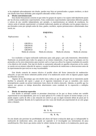 se ha empleado adecuadamente este diseño, pueden muy bien ser generalizados a grupos similares, es decir 
este diseño tiene bases definidas, para asignarle adecuada validez externa. 
d. Diseño contrabalanceado 
Este diseño básicamente consiste en que todos los grupos de sujetos o los sujetos individualmente pasan 
por las diversas condiciones experimentales. Estas condiciones experimentales representan diferentes grados 
o valores de una variable independiente; por ejemplo, si experimentamos un método de enseñanza, los 
valores serán el método experimental y el método tradicional, pueden ser utilizados con los grupos intactos o 
pre-formados como por ejemplo aulas de clase, grados, escolares, sujetos pertenecientes a determinada clase 
social, etc. 
ESQUEMA: 
Replicaciones X1 X2 X3 X4 
54 
1234 
GRUPO A 
GRUPO B 
GRUPO C 
GRUPO D 
BADC 
CDAB 
DBCA 
Media de columna Media de columna Media de columna Media de columna 
Los resultados se logran realizando mediciones para cada grupo y por cada tratamiento, obteniéndose 
finalmente un promedio para todos los grupos en un mismo tratamiento, el que luego se compara con los 
promedios en los otros tratamientos para concluir cuál es el que nos ofrece los mejores resultados de acuerdo 
a los objetivos del estudio. Este tipo de diseño es sumamente adecuado en aquellas situaciones en las cuales 
se cuenta con un número reducido de sujetos y cuando la realización de mediciones u observaciones antes de 
la experimentación (pre-test) no es muy recomendable. 
Este diseño controla de manera efectiva el posible efecto del factor interacción de maduración-selección, 
ya que este factor solamente podría actuar si la maduración ocurre sólo en algunos grupos según 
las diferentes sesiones. 
Algunas de las desventajas que este diseño tiene, radica en que la aplicación de un tratamiento puede 
facilitar la actuación del sujeto o grupo en el siguiente tratamiento al que es sometido; esto ocurre 
principalmente cuando un primer tratamiento tiene efecto de relativa duración. Además, es posible que los 
sujetos con quienes se trabaja desarrollen aburrimiento como resultado de la exposición a múltiples 
situaciones. 
e. Diseño de muestras separadas 
Este diseño es utilizado cuando se presentan situaciones en las que se desea evaluar una variable 
experimental en una dependiente, pero no se suele aplicar la VI a todos los sujetos al mismo tiempo y no se 
puede asignar a parte de ellos a una situación de control ya que en algún momento deben de pasar por la 
variable experimental. Resulta de la repetición por dos veces del diseño pre-experimental de un solo grupo 
antes y después. 
ESQUEMA: 
O1 X O2 
----------------------------- 
O3 X O4 
En este diseño aún persisten las posibilidades del efecto del factor evaluación dado que es indispensable la 
realización de mediciones antes, esto puede ser superado si el investigador usa instrumentos de poca 
sensibilización. Otro factor que atenta contra la validez interna de este diseño es la maduración, puesto que, 
 