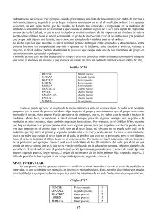 ordenamiento secuencial. Por ejemplo, cuando presentamos una lista de los alumnos por orden de méritos e 
indicamos, primero, segundo y tercer lugar, estamos asumiendo un nivel de medición ordinal. Hay quienes 
sostienen, no con poca razón, que las escalas de Lickert, tan conocidas y empleadas en la medición de 
actitudes se encontrarían en nivel ordinal y que cuando se utilizan dígitos del 1 al 5 para signar las respuestas 
en una escala de Lickert, lo que se está haciendo es un ordenamiento de las respuestas en términos de mayor 
aceptación o rechazo hacia el objeto actitudinal. El grado de instrucción, el nivel de instrucción y la posición 
que ocupa cada hijo en una familia, entre otros, son ejemplos de variables en el nivel ordinal. 
Lo dicho significa que, mientras el nivel nominal permite distinguir entre aprobados y desaprobados, entre 
quienes lograron las competencias prevista y quienes no lo hicieron, entre casados y solteros, varones y 
mujeres, el nivel ordinal permite discriminar la posición que ocupa cada uno de los miembros del grupo en 
un ordenamiento secuencial o jerárquico. 
También, en este caso resulta inadecuado el empleo de la tan conocida media aritmética (promedio). Imagine 
que tiene 10 alumnos en un aula, y que elabora un listado de ellos en orden de mérito (Véase Gráfico Nº 06). 
Gráfico Nº 06 
67 
DENISE 
SUSANA 
BEATRIZ 
LOREN 
REBECA 
GRACIELA 
PAVEL 
SAMANTHA 
PAOLA 
MANUEL 
Primer puesto 
Segundo puesto 
Tercer puesto 
Tercer puesto 
Tercer puesto 
Cuarto puesto 
Quinto puesto 
Quinto puesto 
Quinto puesto 
Sexto puesto 
Como se puede apreciar, el empleo de la media aritmética sería un contrasentido. A nadie se le ocurriría 
proponer que la suma de puestos revelaría algo respecto al grupo y mucho menos que el grupo tiene como 
promedio el tercer, siete puesto. Puede apreciarse sin embargo, que sí, es viable usar la moda e incluso la 
mediana. Ahora bien, la medición a nivel ordinal aunque presenta algunas ventajas con respecto a la 
medición en nivel nominal, tiene también marcadas limitaciones. Por ejemplo, en el Gráfico N°06, muestra 
que hay un alumno en el primer puesto, uno en el segundo puesto, tres que empatan en el tercer puesto, otros 
tres que empatan en el quinto lugar y sólo uno en el sexto lugar, no obstante no se puede saber cuál es la 
distancia que hay entre el primer y segundo puesto entre el tercer y sexto puesto. Es más, si un estudiante, 
dice a su padre que ocupa el sexto lugar en el aula, es posible que éste no se preocupe, pero si nos fijamos 
bien, el sexto es también el último lugar en el ordenamiento. Por tanto, se hacen necesarias más precisiones. 
Sería pertinente por ejemplo, conocer cuál es el calificativo de los 10 miembros del aula, por decir en una 
escala de cero a veinte; que es la que se ha venido empleando en la educación peruana. Algunos ejemplos de 
variable en el nivel ordinal son: el grado de instrucción (primero-segundo-tercero...) orden de mérito (primer 
puesto, segundo puesto, tercer puesto,...) orden de nacimiento de los hijos (primer hijo, segundo, tercero,...) 
tabla de posición de los equipos en un campeonato (primero, segundo, tercero...). 
NIVEL INTERVALAR: 
En este punto, resulta oportuno abordar la medición a nivel intervalar. Cuando el nivel de medición es 
intervalar, lo que se obtiene son puntajes, en intervalos preestablecidos. Esto, permite discriminar con mucha 
más facilidad por ejemplo, la distancia que hay entre los miembros de un aula. Volvamos al ejemplo anterior: 
Gráfico N°07 
DENISE 
SUSANA 
BEATRIZ 
LOREN 
REBECA 
Primer puesto 
segundo puesto 
tercer puesto 
tercer puesto 
tercer puesto 
19 
17 
15 
15 
15 
 
