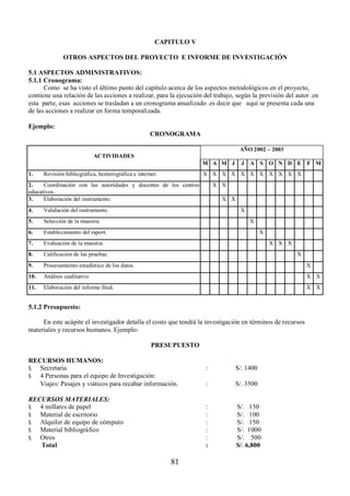 CAPITULO V 
OTROS ASPECTOS DEL PROYECTO E INFORME DE INVESTIGACIÓN 
81 
5.1 ASPECTOS ADMINISTRATIVOS: 
5.1.1 Cronograma: 
Como se ha visto el último punto del capítulo acerca de los aspectos metodológicos en el proyecto, 
contiene una relación de las acciones a realizar, para la ejecución del trabajo, según la previsión del autor .en 
esta parte, esas acciones se trasladan a un cronograma anualizado .es decir que aquí se presenta cada una 
de las acciones a realizar en forma temporalizada. 
Ejemplo: 
CRONOGRAMA 
ACTIVIDADES 
AÑO 2002 – 2003 
M A M J J A S O N D E F M 
1. Revisión bibliográfica, hemerográfica e internet. X X X X X X X X X X X 
2. Coordinación con las autoridades y docentes de los centros 
X X 
educativos. 
3. Elaboración del instrumento. X X 
4. Validación del instrumento. X 
5. Selección de la muestra. X 
6. Establecimiento del raport. X 
7. Evaluación de la muestra. X X X 
8. Calificación de las pruebas. X 
9. Procesamiento estadístico de los datos. X 
10. Análisis cualitativo X X 
11. Elaboración del informe final. X X 
5.1.2 Presupuesto: 
En este acápite el investigador detalla el costo que tendrá la investigación en términos de recursos 
materiales y recursos humanos. Ejemplo: 
PRESUPUESTO 
RECURSOS HUMANOS: 
§ Secretaria : S/. 1400 
§ 4 Personas para el equipo de Investigación: 
Þ Viajes: Pasajes y viáticos para recabar información. : S/. 3500 
RECURSOS MATERIALES: 
§ 4 millares de papel : S/. 150 
§ Material de escritorio : S/. 100 
§ Alquiler de equipo de cómputo : S/. 150 
§ Material bibliográfico : S/. 1000 
§ Otros : S/. 500 
Total : S/. 6,800 
 