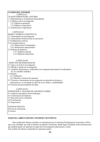 90 
CUERPO DEL INFORME 
CAPÍTULO I 
PLANTEAMIENTO DEL ESTUDIO 
1.1 Planteamiento y Formulación del problema 
1. 2 Objetivos de la investigación 
1.2.1 Objetivos generales 
1.2.2 Objetivos específicos 
1.3 Justificación e importancia 
CAPÍTULO II 
MARCO TEÓRICO CONCEPTUAL 
2.1 Antecedentes de investigación 
2.2 Antecedentes históricos (de ser necesario) 
2.3 Fundamentos teóricos 
2.4 Conceptos básicos 
2.4.1 Definiciones Conceptuales 
2.4.2 definiciones operacionales 
2.5 Sistema de Hipótesis 
2.5.1 Hipótesis general 
2.5.2 Hipótesis específicas 
CAPÍTULO III 
ASPECTOS METODOLOGICOS 
3.1 Tipo y nivel de la investigación 
3.2 Método y diseño de investigación 
3.3 variables, dimensiones e indicadores (se consignan únicamente los indicadores 
de las variables medidas) 
3.4 Sujetos 
3.4.1 Población 
3.4.2 Muestra y técnicas de muestreo 
3.5 Técnicas e instrumentos de investigación (se describe las técnicas e 
instrumentos y se consignan los dato de su la validez y confiabilidad) 
3.6 Técnicas de procesamiento de datos 
CAPÍTULO IV 
EXPOSICIÓN Y ANALISIS DE LOS RESULTADOS 
4.1 Aspectos descriptivos de los hallazgos 
4.2 Contrastación de hipótesis 
4.3 Discusión de los resultados 
4.4 Conclusiones 
4.5 Sugerencias 
PAGINAS FINALES 
H) Lista de referencias 
I) Anexos 
ESQUEMA ABREVIADO DEL INFORME CIENTÍFICO: 
Otro modelo del informe científico es el propuesto por el American Psychological Association (APA), 
que se ha extendido por todo el mundo con algunas variaciones, dando lugar al llamado estilo internacional y 
que también puede ser aplicado al campo de la investigación educacional y social. 
Este modelo de informe comprende las siguientes partes: 
 
