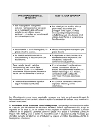 INVESTIGACIÓN SOBRE LA 
EDUCACIÓN 
INVESTIGACIÓN EDUCATIVA 
· Los investigadores son agentes 
externos y se les considera los sujetos 
de la investigación. Los profesores y 
estudiantes son objetos que no 
participan y no reciben los beneficios del 
conocimiento producido. 
· Los investigadores son los mismos 
profesores y estudiantes que 
participan como sujetos. Se hace 
investigación por los profesores y 
estudiantes y para ellos, basada en el 
diálogo, la confianza, el compromiso y 
la colaboración. 
· Divorcio entre la praxis investigativa y la 
praxis educativa (acción). 
· Unidad entre la praxis investigativa y la 
praxis docente 
· La finalidad es la acumulación de 
conocimientos y la elaboración de una 
teoría formal. 
· El objetivo es la transformación de la 
realidad educativa del profesor y los 
estudiantes, elaborando 
comprensiones sustantivas. 
Tiene carácter formal y métodos 
estandarizados para buscar datos 
cuantitativos. El método modelo es el 
experimental. El investigador permanece 
neutral para no contaminar la situación. 
· Es una investigación no formalizada, 
abierta, con métodos flexibles y 
basada en el compromiso de todos. se 
utilizan metodologías más flexibles, 
como observación participante, 
entrevistas informales, estudios de 
casos. 
· Tiene carácter discontinuo y puntual 
según intereses coyunturales. 
· Es continua, permanente, como una 
espiral de reflexión y acción 
sistemáticas. 
Los diferentes autores que hemos examinado, comparten una visión general acerca del papel de 
la investigación en el mejoramiento educativo y del rol profesional del profesor como investigador 
reflexivo de su praxis. 
El movimiento de los profesores como investigadores, que privilegia la investigación-acción 
en la escuela y se ha extendido en las últimas décadas a muchas regiones del mundo, surgió en 
Inglaterra en los años 60, en el contexto de los proyectos de reforma y desarrollo curricular 
centrados en los procesos. Lawrence Stenhouse (1926-1982) dirigió el Humanities Curriculum 
Project (1967-1972) y fundó el Centre for Applied Research in Education (CARE). Planteaba que 
el modelo curricular por objetivos era antieducativo y propuso un modelo de proceso partiendo de 
las siguientes reflexiones: 
5 
 