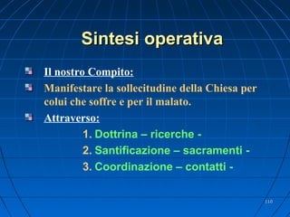 Sintesi operativaSintesi operativa
Il nostro Compito:
Manifestare la sollecitudine della Chiesa per
colui che soffre e per il malato.
Attraverso:
1. Dottrina – ricerche -
2. Santificazione – sacramenti -
3. Coordinazione – contatti -
110110
 