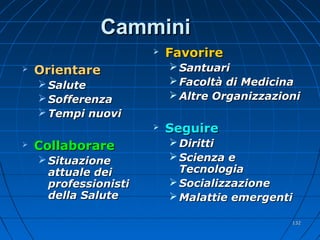 CamminiCammini
 OrientareOrientare
 SaluteSalute
 SofferenzaSofferenza
 Tempi nuoviTempi nuovi
 CollaborareCollaborare
 SituazioneSituazione
attuale deiattuale dei
professionistiprofessionisti
della Salutedella Salute
 FavorireFavorire
 SantuariSantuari
 Facoltà di MedicinaFacoltà di Medicina
 Altre OrganizzazioniAltre Organizzazioni
 SeguireSeguire
 DirittiDiritti
 Scienza eScienza e
TecnologiaTecnologia
 SocializzazioneSocializzazione
 Malattie emergentiMalattie emergenti
132132
 