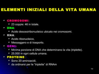 ELEMENTI INIZIALI DELLA VITA UMANAELEMENTI INIZIALI DELLA VITA UMANA
CROMOSOMI::
23 coppie: 46 in totale.23 coppie: 46 in totale.
DNADNA::
Acido desossiribonucleico ubicato nei cromosomi.Acido desossiribonucleico ubicato nei cromosomi.
RNARNA::
Acido ribonucleico,Acido ribonucleico,
Messaggero e di trasporto.Messaggero e di trasporto.
GENI:GENI:
Minima porzione di DNA che determinano la vita (triplette).Minima porzione di DNA che determinano la vita (triplette).
25.000 in ogni cellula umana.25.000 in ogni cellula umana.
PROTEINEPROTEINE ::
Sono 20 aminoacidi,Sono 20 aminoacidi,
da ordinarsi per le “triplette” di RNAmda ordinarsi per le “triplette” di RNAm
162162
 