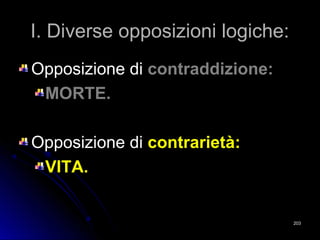 I. Diverse opposizioni logiche:I. Diverse opposizioni logiche:
Opposizione diOpposizione di contraddizione:contraddizione:
MORTE.MORTE.
Opposizione diOpposizione di contrarietà:contrarietà:
VITA.VITA.
203203
 