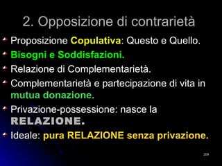 2. Opposizione di contrarietà2. Opposizione di contrarietà
ProposizioneProposizione CopulativaCopulativa: Questo e Quello.: Questo e Quello.
Bisogni e Soddisfazioni.Bisogni e Soddisfazioni.
Relazione di Complementarietà.Relazione di Complementarietà.
Complementarietà e partecipazione di vita inComplementarietà e partecipazione di vita in
mutua donazione.mutua donazione.
Privazione-possessione: nasce laPrivazione-possessione: nasce la
RELAZIONE.RELAZIONE.
Ideale:Ideale: pura RELAZIONE senza privazione.pura RELAZIONE senza privazione.
209209
 