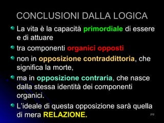 CONCLUSIONI DALLA LOGICACONCLUSIONI DALLA LOGICA
La vita è la capacitàLa vita è la capacità primordialeprimordiale di esseredi essere
e di attuaree di attuare
tra componentitra componenti organici oppostiorganici opposti
non innon in opposizione contraddittoriaopposizione contraddittoria, che, che
significa la morte,significa la morte,
ma inma in opposizione contrariaopposizione contraria, che nasce, che nasce
dalla stessa identità dei componentidalla stessa identità dei componenti
organici.organici.
L’ideale di questa opposizione saL’ideale di questa opposizione sarà quellarà quella
di meradi mera RELAZIONE.RELAZIONE. 212212
 