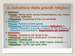2. Soluzione delle grandi religioni2. Soluzione delle grandi religioni
InduismoInduismo
CausaCausa: Cattive azioni, karma (reincarnazione); d: Cattive azioni, karma (reincarnazione); deei, mondo,i, mondo,
ignoranza, sofferenzaignoranza, sofferenza
SoluzioneSoluzione: Conoscenza di Dio e la sua Parola: Conoscenza di Dio e la sua Parola
BudBudddismoismo
CausaCausa: Pa: Passsisioone-ansietà egoista.ne-ansietà egoista.
SoluzioneSoluzione:: Nirvana mediante l’ottuplNirvana mediante l’ottuplaa rettitudine:rettitudine: didi
visione, di pensiero, di parola, di azione, di vita, di sforzo, divisione, di pensiero, di parola, di azione, di vita, di sforzo, di
attenzione e di meditazione.attenzione e di meditazione. Soppressione del desiderioSoppressione del desiderio..
IslamismoIslamismo
CausaCausa: Opposizione alla Parola di Dio: Opposizione alla Parola di Dio
SoluzioneSoluzione: Aiuto divino (Redentore? Corrente sciita): Aiuto divino (Redentore? Corrente sciita)
Africane tradizionaliAfricane tradizionali
CausaCausa: Of: Offfesa aesa agligli spiriti per delitti (rspiriti per delitti (rapinaapina, schiavi, schiavitùtù...)...)
SoluzioneSoluzione: Sacrifici agli spiriti offesi.: Sacrifici agli spiriti offesi.
260
 