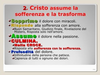 22. Cristo assume la
sofferenza e la trasforma
SopprimeSopprime il dolore con miracoli.
Risponde alla sofferenza con amore.
Buon Samaritano, Giudizio finale, Rivelazione del
Mistero, Risposta solo nell’amore.
AssumeAssume il dolore nella passione.
CULMINA.CULMINA.
Nella CROCE.Nella CROCE.
Risposta alla sofferenza con la sofferenza.sofferenza con la sofferenza.
ProfonditàProfondità del dolore.
Infinitudine della persona che patisce.
Capienza di tutti e ognuno dei dolori.
288
 