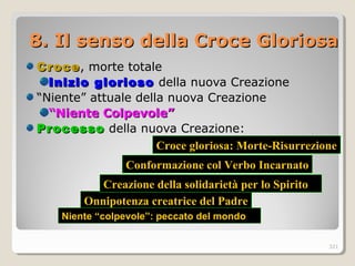 8. Il senso della Croce Gloriosa8. Il senso della Croce Gloriosa
CroceCroce, morte totale
Inizio gloriosoInizio glorioso della nuova Creazione
“Niente” attuale della nuova Creazione
““Niente Colpevole”Niente Colpevole”
ProcessoProcesso della nuova Creazione:
Onnipotenza creatrice del Padre
Creazione della solidarietà per lo Spirito
Conformazione col Verbo Incarnato
Croce gloriosa: Morte-RisurrezioneCroce gloriosa: Morte-Risurrezione
Niente “colpevole”: peccato del mondoNiente “colpevole”: peccato del mondo
321
 