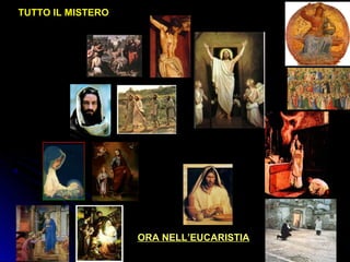 TUTTO IL MISTEROTUTTO IL MISTERO
ORA NELL’EUCARISTIAORA NELL’EUCARISTIA 361361
 