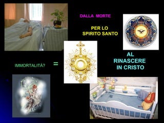IMMORTALITÀ?IMMORTALITÀ? ==
DALLA MORTEDALLA MORTE
ALAL
RINASCERERINASCERE
IN CRISTOIN CRISTO
PER LO
SPIRITO SANTO
366366
 
