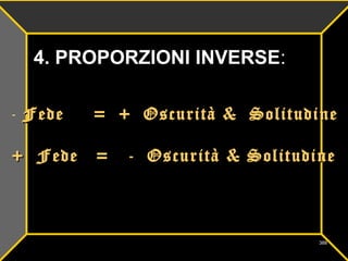 - Fede = + Oscurità & SolitudineFede = + Oscurità & Solitudine
+ Fede = - Oscurità & Solitudine+ Fede = - Oscurità & Solitudine
4. PROPORZIONI INVERSE4. PROPORZIONI INVERSE::
388388
 