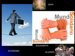 La Salute è un processo,
capacità e disposizione per
vivere in forma autonoma,
solidale e con capacità di
allegria e di gioia.
AUTONOMIA
SOLIDARIETÀ
ALLEGRIA
GIOIA
 