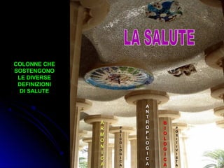 AA
NN
TT
RR
OO
PP
LL
OO
GG
II
CC
AA
BB
II
OO
LL
OO
GG
II
CC
AA
PP
SS
II
CC
OO
LL
OO
GG
II
CC
AA
PP
OO
SS
II
TT
II
VV
II
SS
TT
AA
AA
RR
MM
OO
NN
II
CC
AA
COLONNE CHECOLONNE CHE
SOSTENGONOSOSTENGONO
LE DIVERSELE DIVERSE
DEFINIZIONIDEFINIZIONI
DI SALUTEDI SALUTE
 