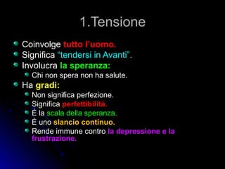 1.Tensione1.Tensione
CoinvolgeCoinvolge tutto l’uomo.tutto l’uomo.
SignificaSignifica “tendersi in Avanti”.“tendersi in Avanti”.
InvolucraInvolucra la speranza:la speranza:
Chi non spera non ha salute.Chi non spera non ha salute.
HaHa gradi:gradi:
Non significa perfezione.Non significa perfezione.
SignificaSignifica perfettibilità.perfettibilità.
È laÈ la scala della speranza.scala della speranza.
È unoÈ uno slancio continuo.slancio continuo.
Rende immune controRende immune contro la depressione e lala depressione e la
frustrazione.frustrazione.
 